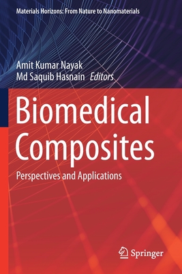 Biomedical Composites