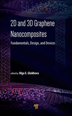 2D and 3D Graphene Nanocomposites